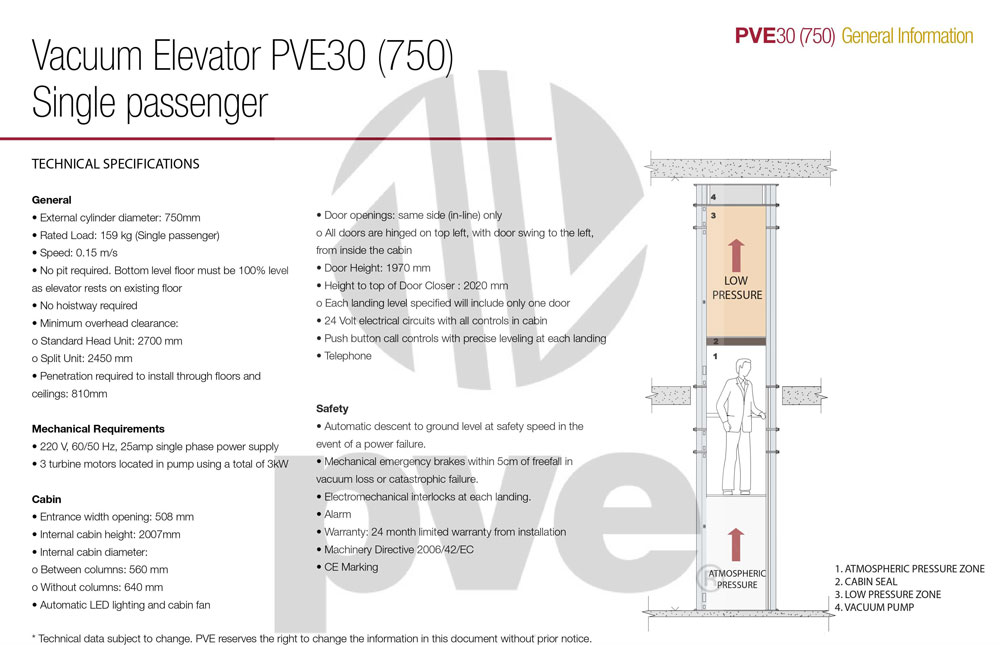 PVE30HomeElevator PVE Pneumatic Vacuum Elevators